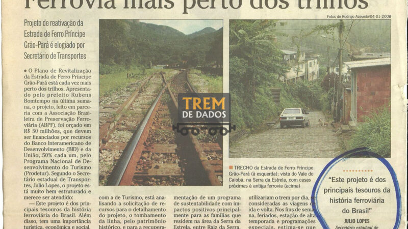 Ferrovia mais perto dos trilhos