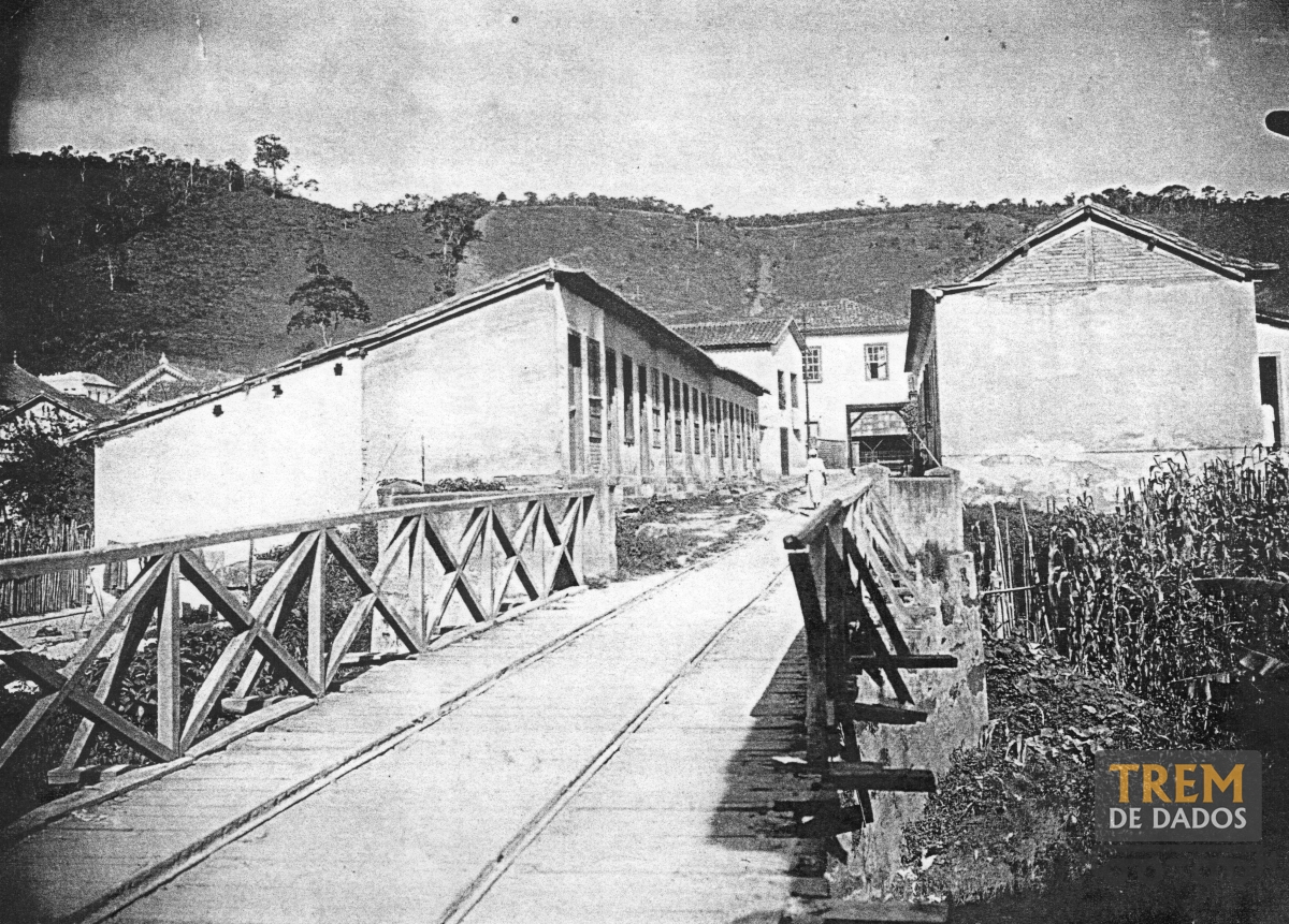 Linha particular de Bonde em Nova Friburgo