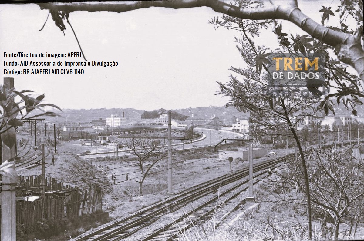 Viaduto de Benfica (+C) - Trem de Dados