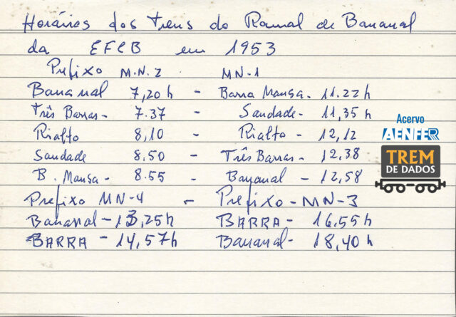 Tabela de horários do Ramal de Bananal – SP