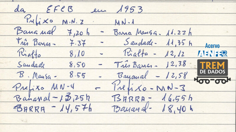 Tabela de horários do Ramal de Bananal – SP