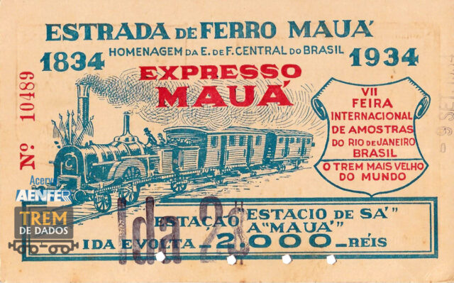 Ingresso para o Trem da Feira Internacional de Amostras (1934)