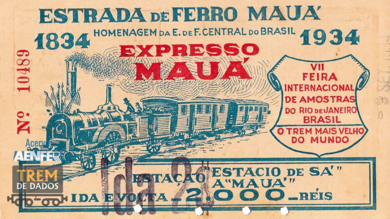 Ingresso para o Trem da Feira Internacional de Amostras (1934)